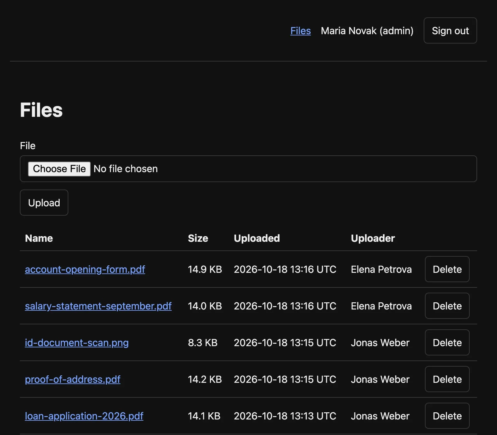 Files page signed in as Maria Novak, admin: five files from two uploaders, Elena Petrova and Jonas Weber, with an Uploader column.